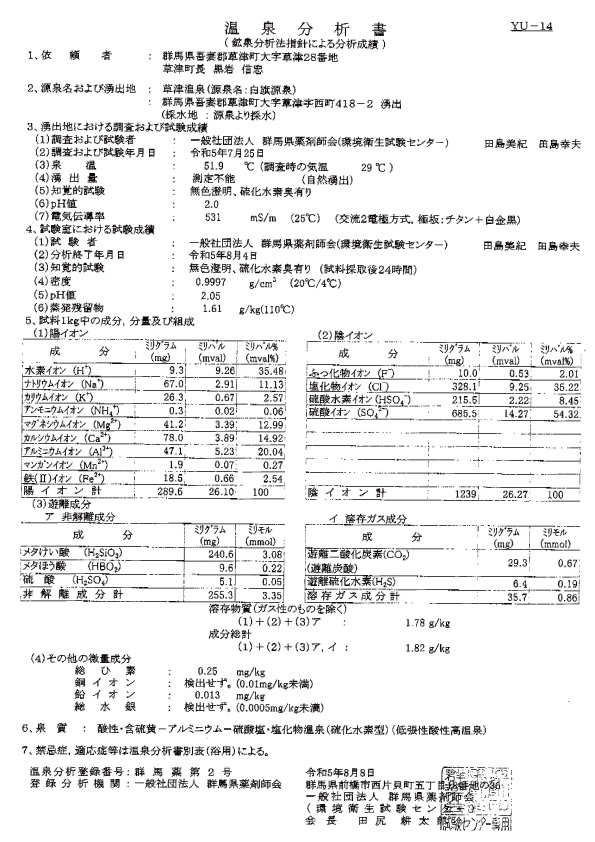 益成屋旅館 温泉分析書01