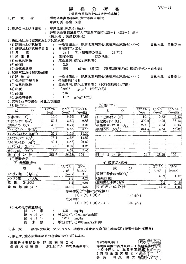 益成屋旅館 温泉分析書01