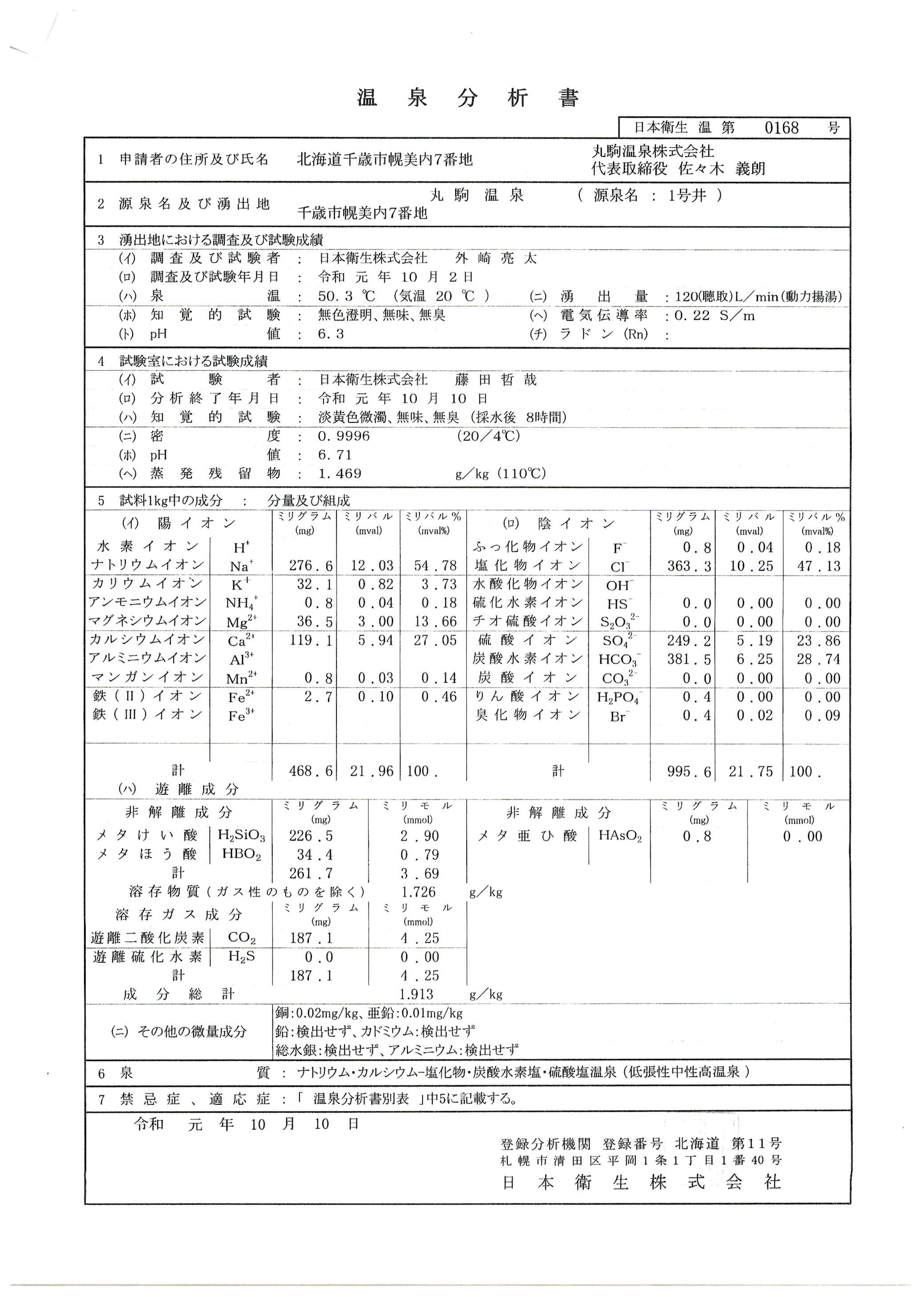 丸駒温泉旅館の温泉分析書01