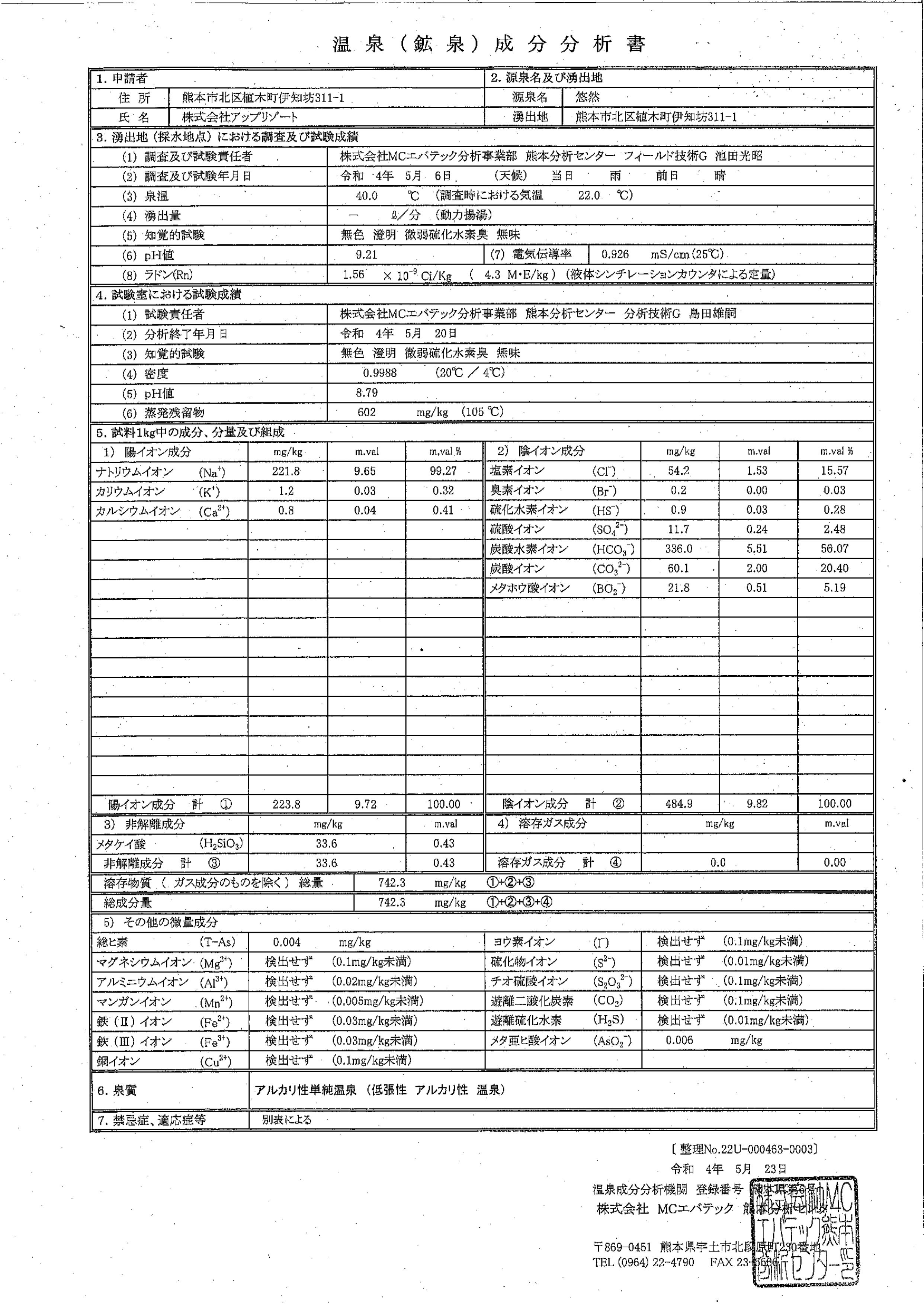 今宵の湯宿 悠然の温泉分析書01