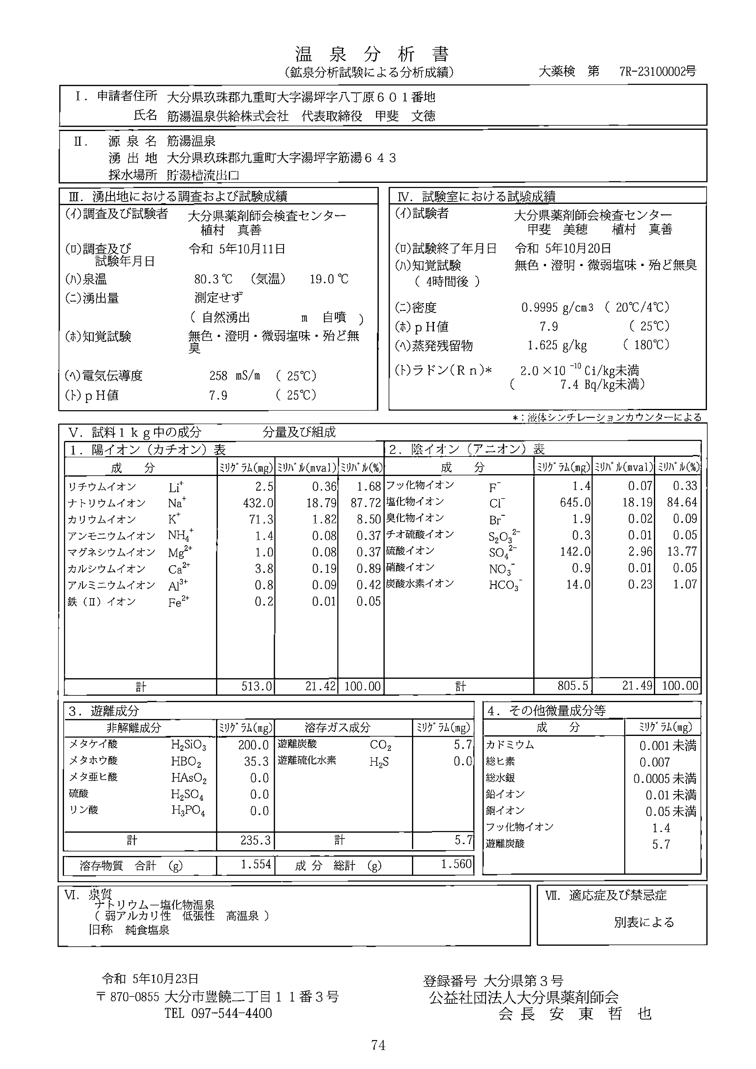 山あいの宿 喜安屋の温泉分析書01