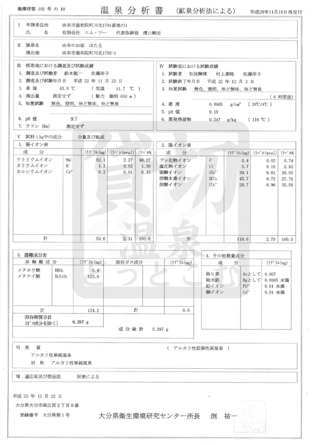 由布のお宿　ほたるの温泉分析書01