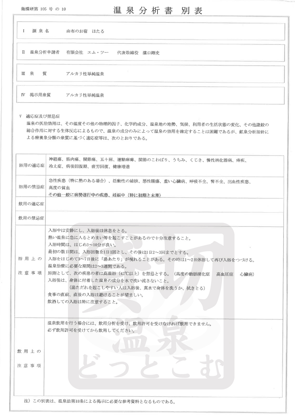 由布のお宿　ほたるの温泉分析書02