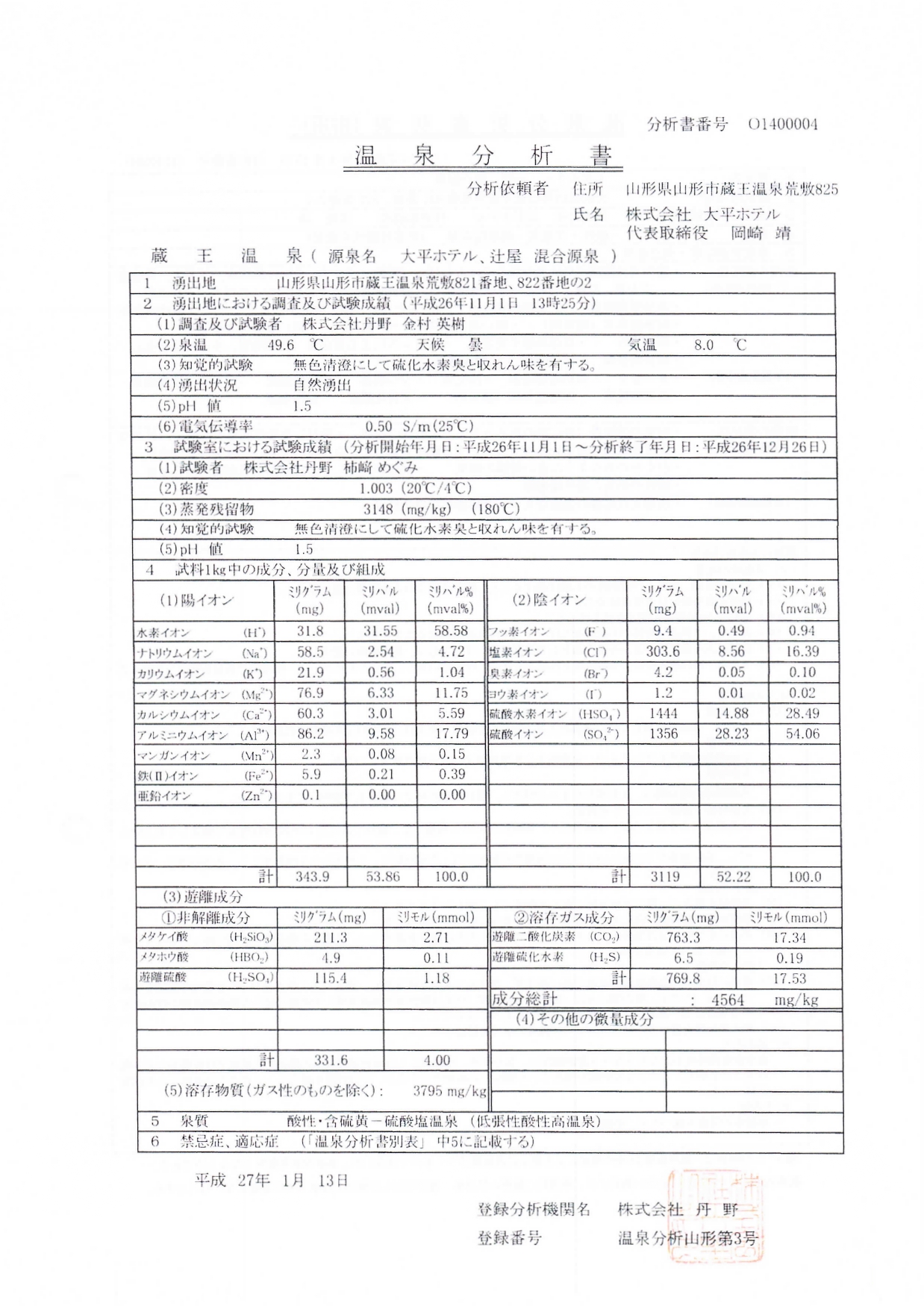 善七乃湯 温泉分析書01