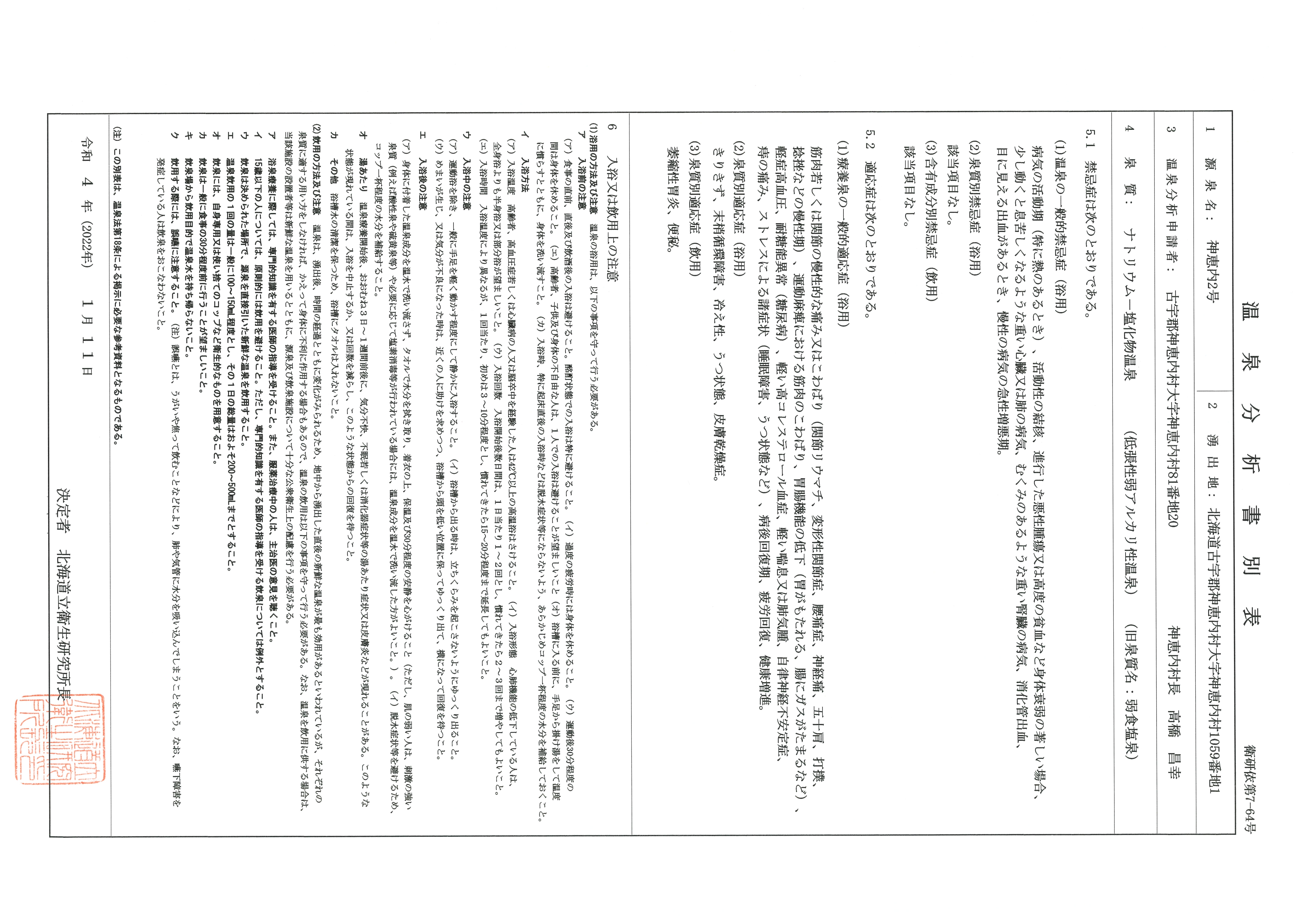 Kamoenai Ryujin Onsen Hot Spring Analysis Report
