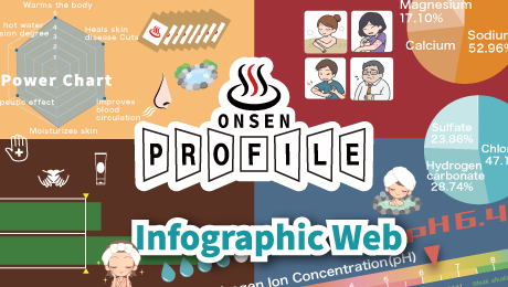 温泉プロファイルページ