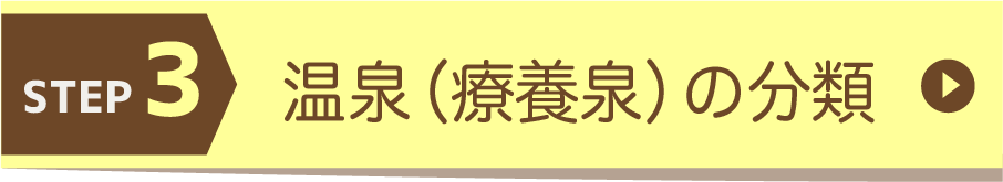 温泉（療養泉）の分類