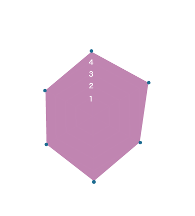 温泉力パワーチャート 源泉100％かけ流し