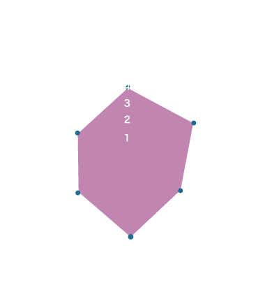 温泉力パワーチャート 源泉かけ流し＋循環ろ過併用