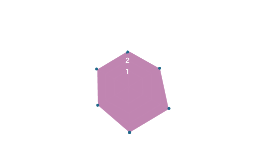 Hot Spring Beauty Benefits Chart