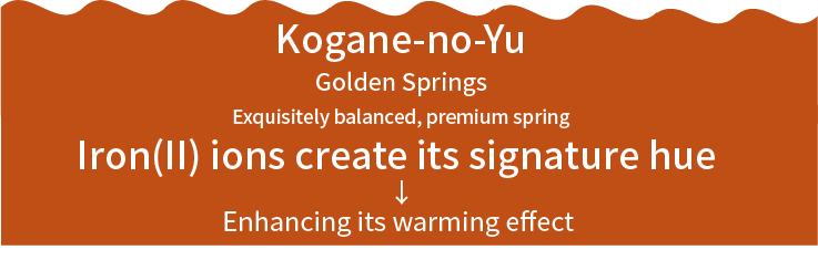 Keywords of this Onsen 1