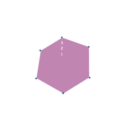 Onsen Power Chart