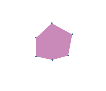 Onsen Power Chart