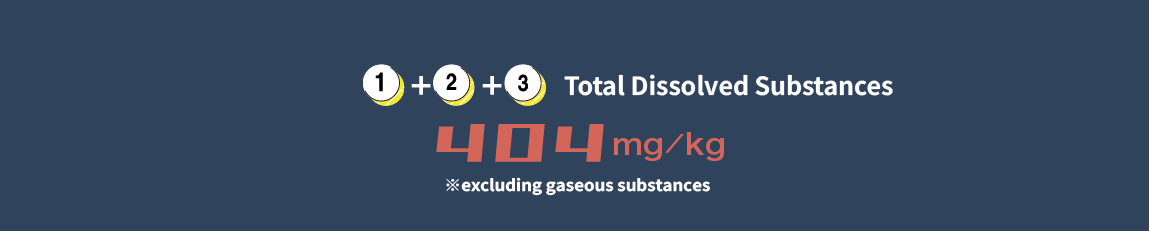 Total dissolved substances