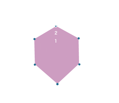 Onsen Power Chart