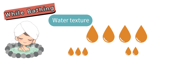 Water texture（while bathing）