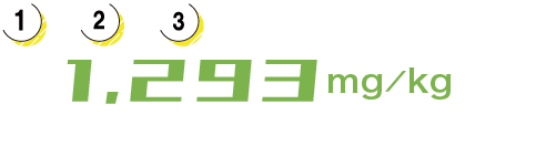 Total dissolved substances