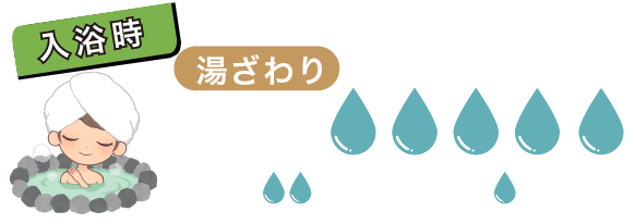 湯ざわり（入浴時）