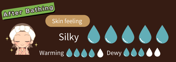 Water texture（after bathing）