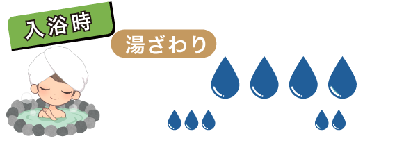 湯ざわり（入浴時）