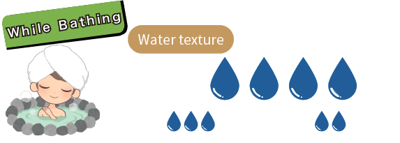 Water texture（while bathing）