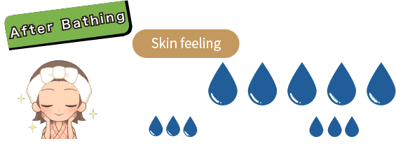 Water texture（after bathing）