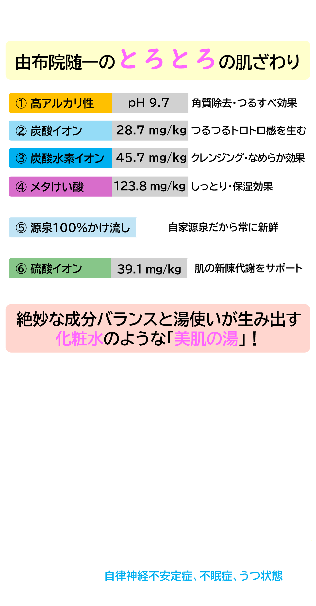 温泉のキーワード