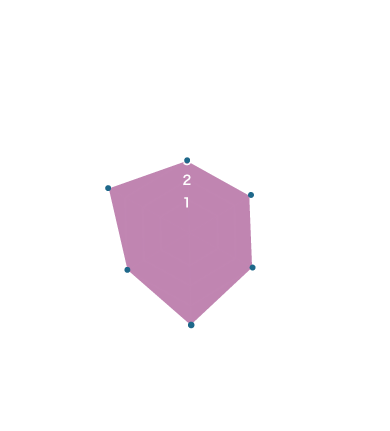 温泉力パワーチャート