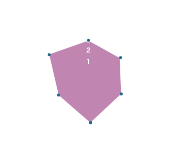 Onsen Power Chart