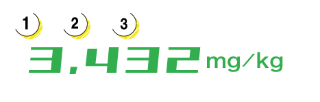 溶存物質 合計