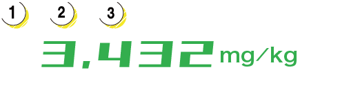 Total dissolved substances