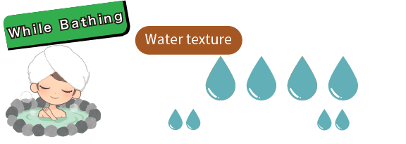Water texture（while bathing）