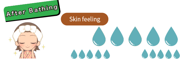 Water texture（after bathing）