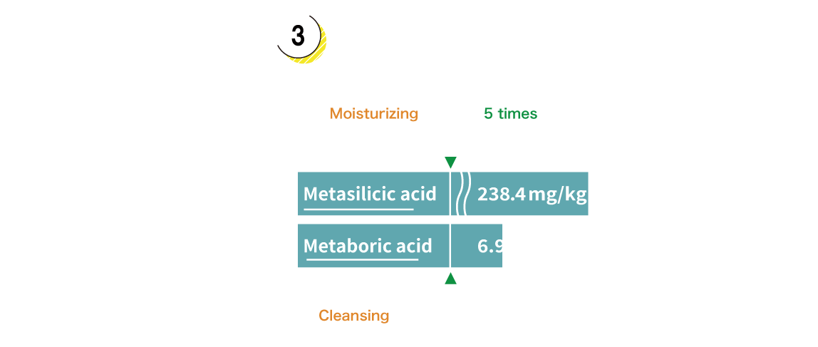 Non-dissociated components